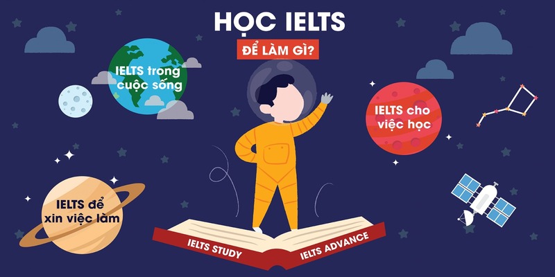 Những lợi ích khi bạn sẽ có nếu sở hữu chứng chỉ IELTS